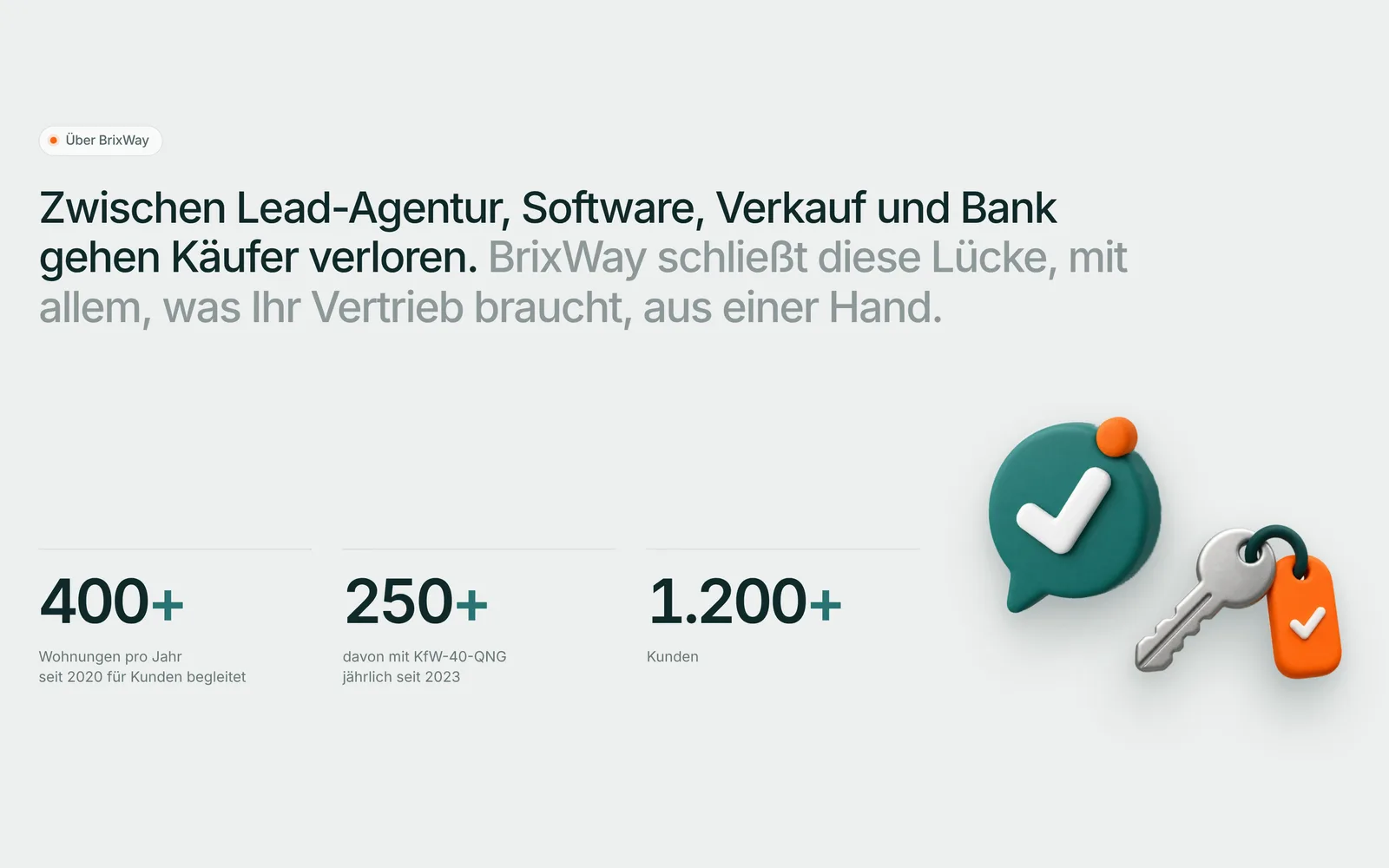 One partner for your entire sales process