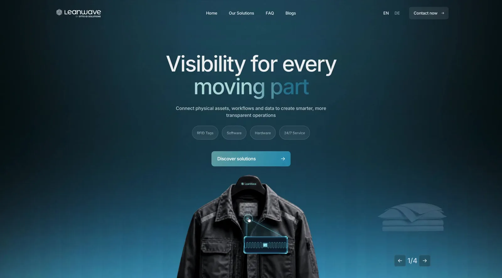 Website von LeanWave, gestaltet und entwickelt von INSYNC